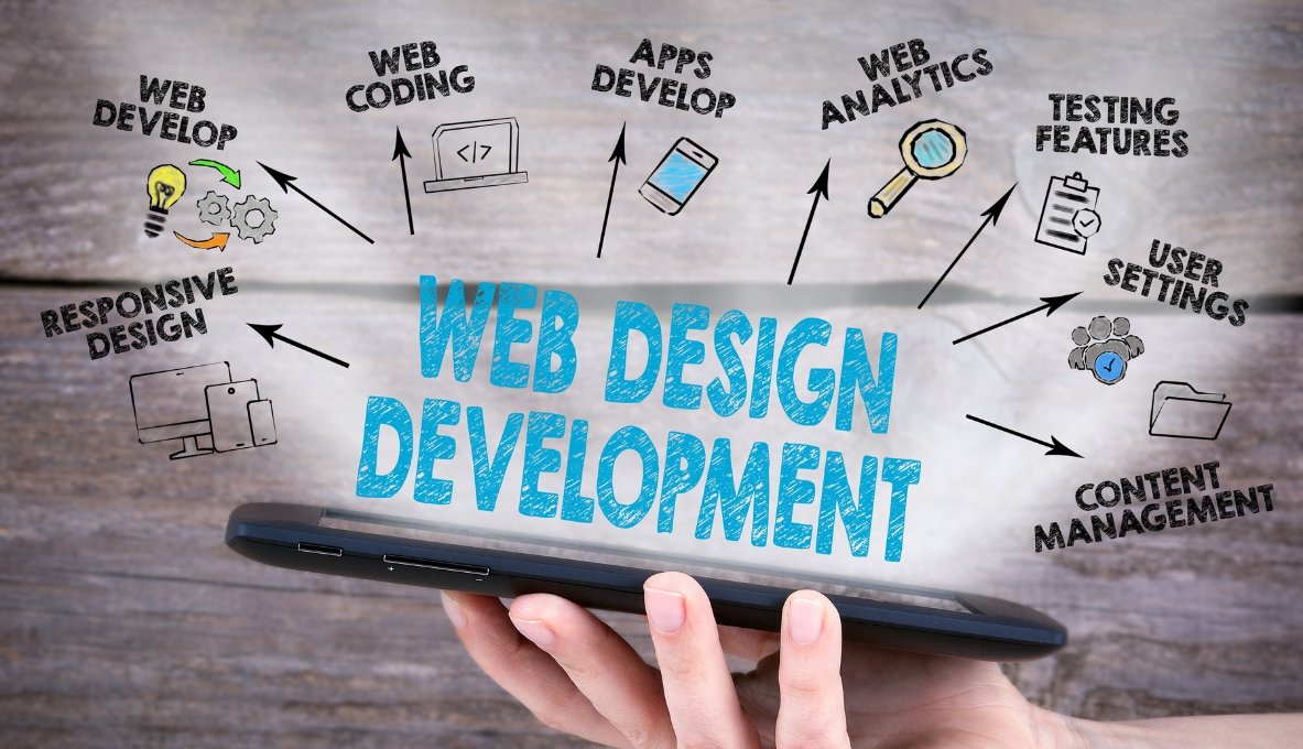Web-design
